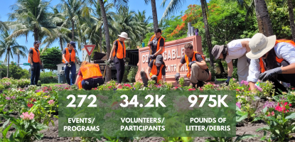 A counter with stats in the center, people in orange vests cleaning up