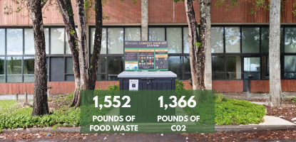 Compost Bin with statistics of food waste and pounds of CO2 diverted
