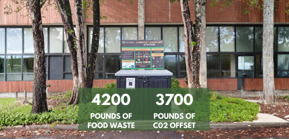 Compost Bin with statistics of food waste and pounds of CO2 diverted