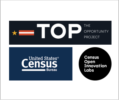 TOP, Census, and COIL text