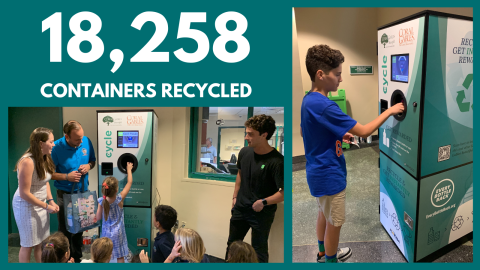Graphic with photos of children using the Reverse Vending Machine and text reading "18,258 Containers Recycled"