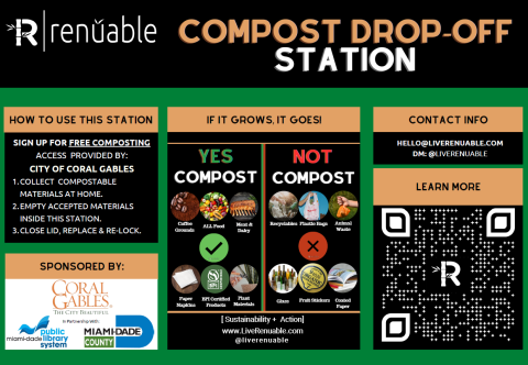 Compost Drop-Off Station Accepted Materials/ Not Accepted Materials
