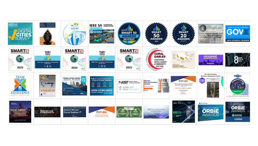 Collage of IT awards