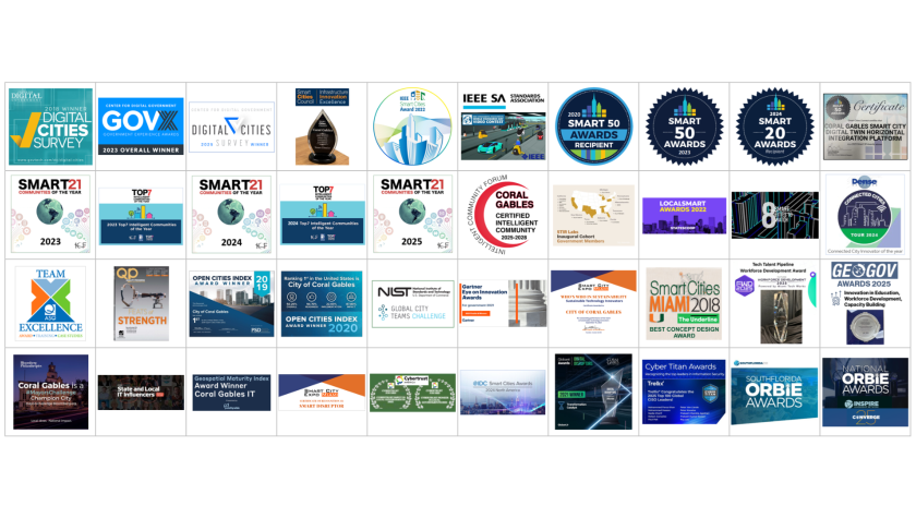 Collage of IT awards